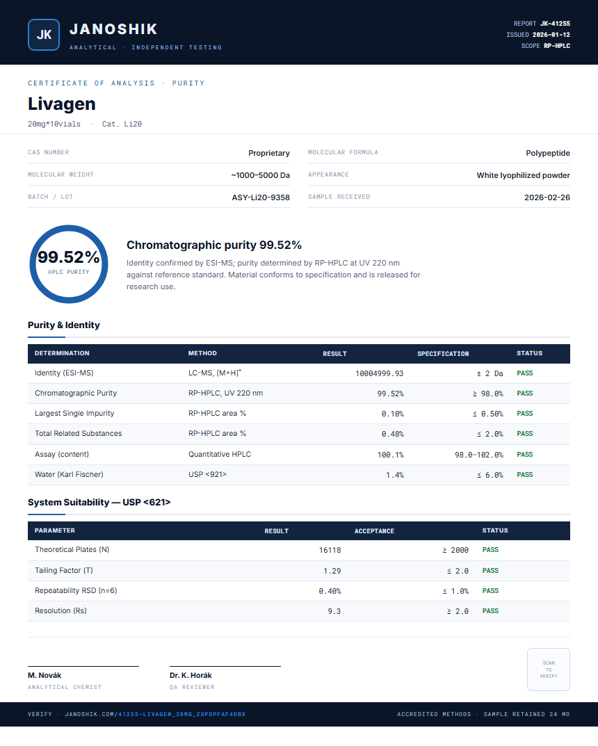 Livagen Purity (HPLC) report by Janoshik Analytical