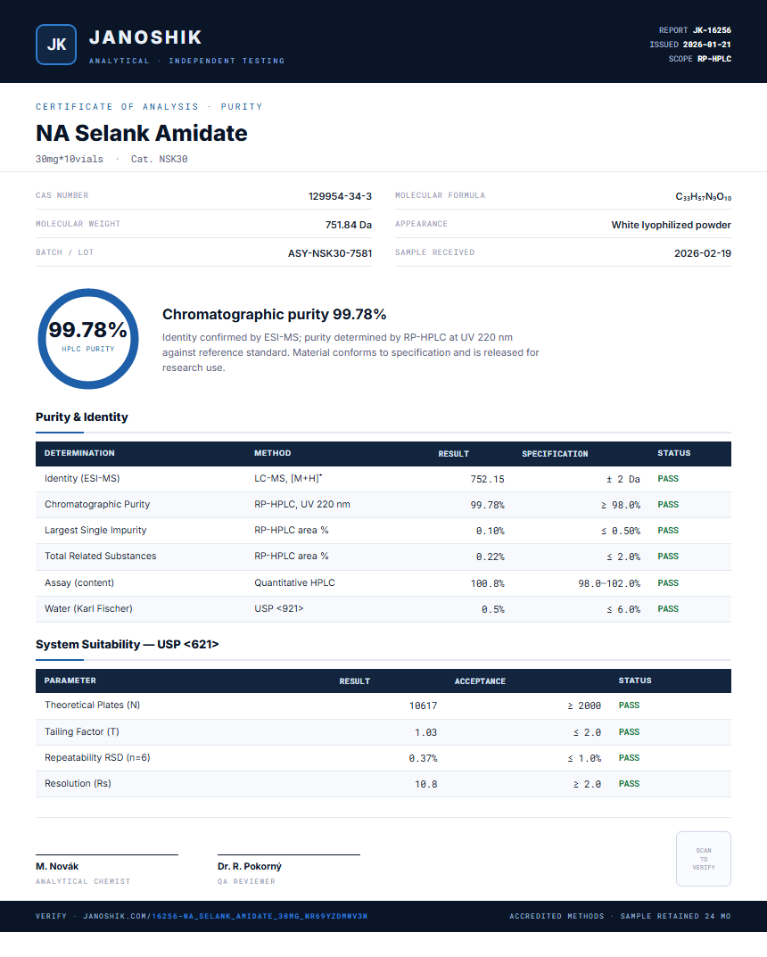 NA Selank Amidate Purity (HPLC) report by Janoshik Analytical