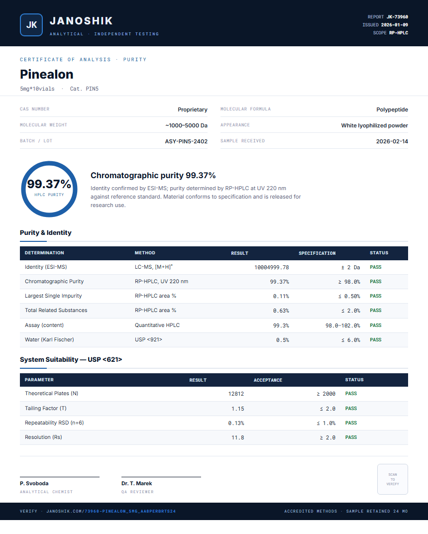 Pinealon Purity (HPLC) report by Janoshik Analytical