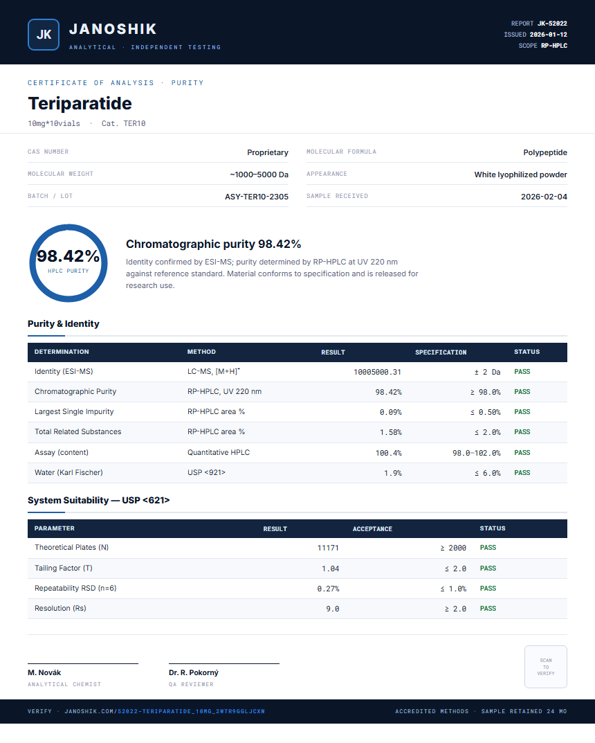 Teriparatide Purity (HPLC) report by Janoshik Analytical