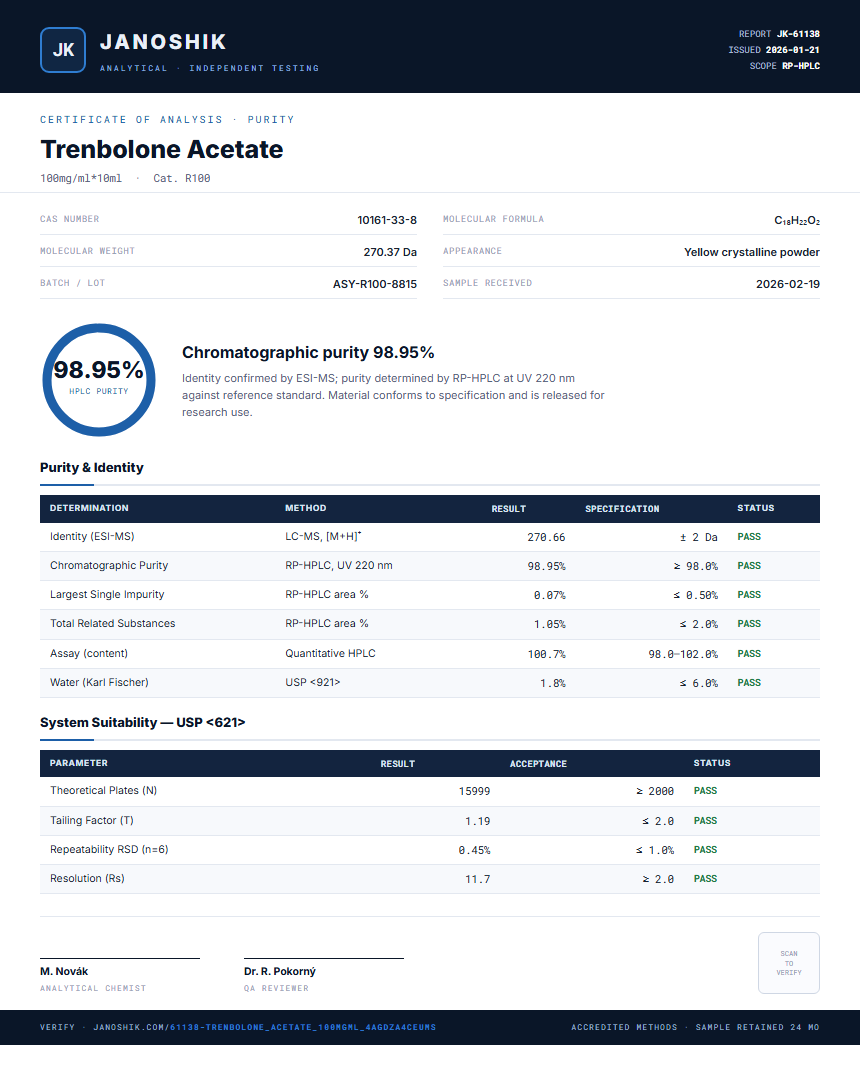Trenbolone Acetate Purity (HPLC) report by Janoshik Analytical