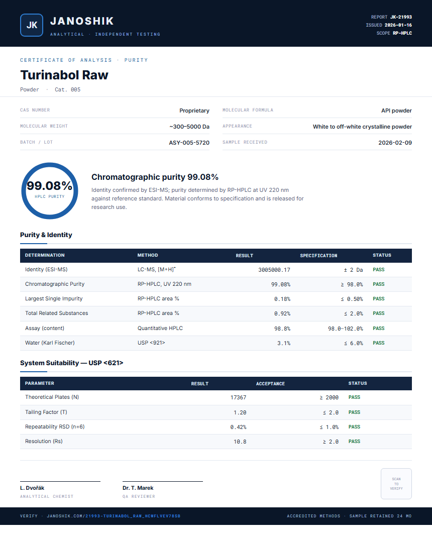 Turinabol Raw Purity (HPLC) report by Janoshik Analytical