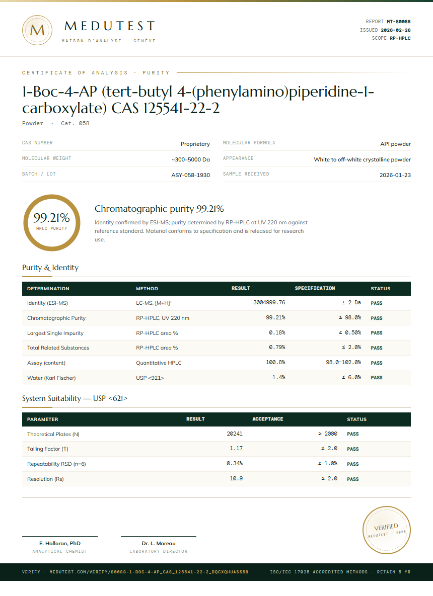 1-Boc-4-AP (tert-butyl 4-(phenylamino)piperidine-1-carboxylate) CAS 125541-22-2 Purity Test Report by Medutest