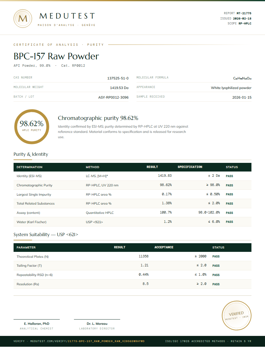 BPC-157 Raw Powder Purity Test Report by Medutest
