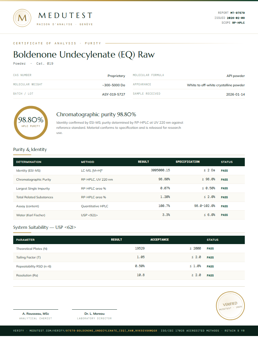 Boldenone Undecylenate (EQ) Raw Purity Test Report by Medutest