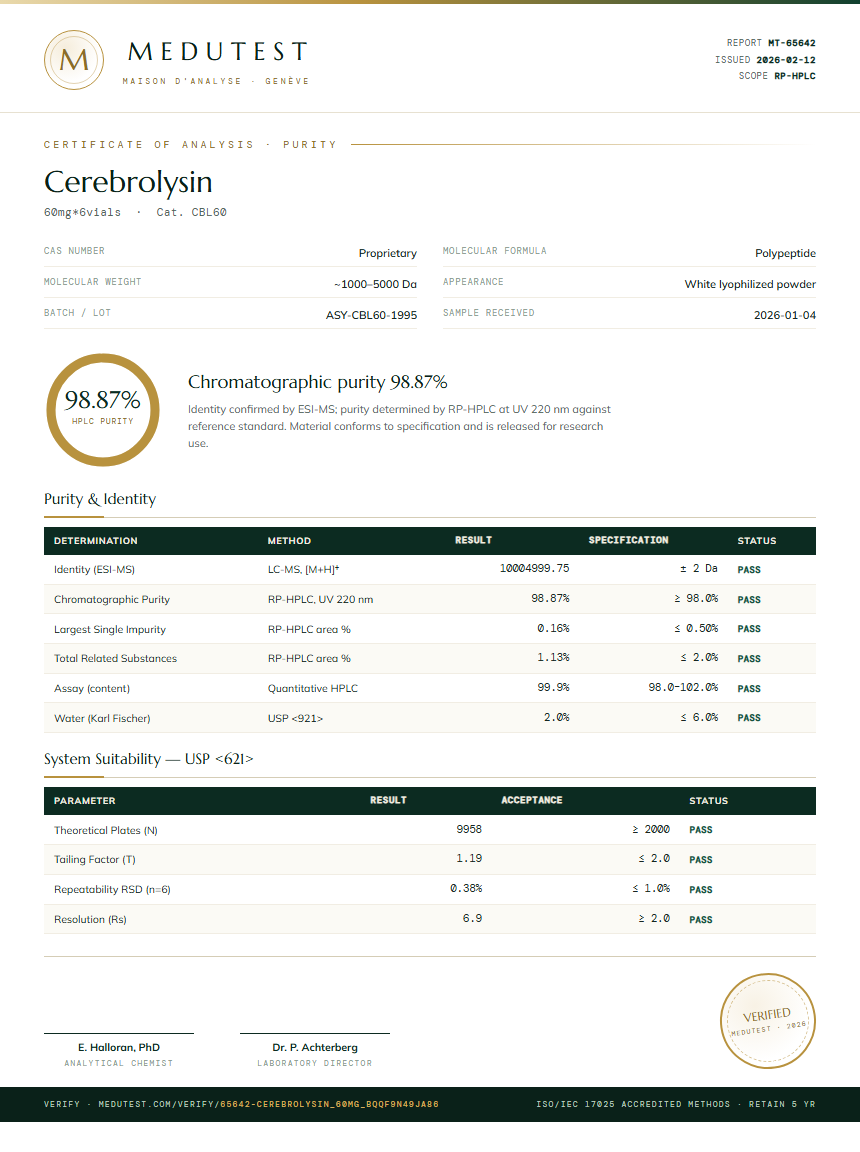 Cerebrolysin Purity Test Report by Medutest