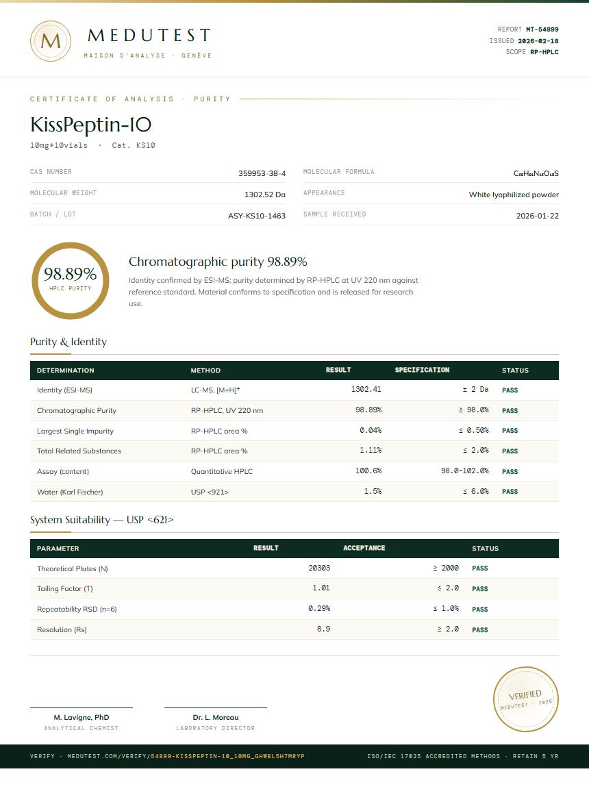KissPeptin-10 Purity Test Report by Medutest