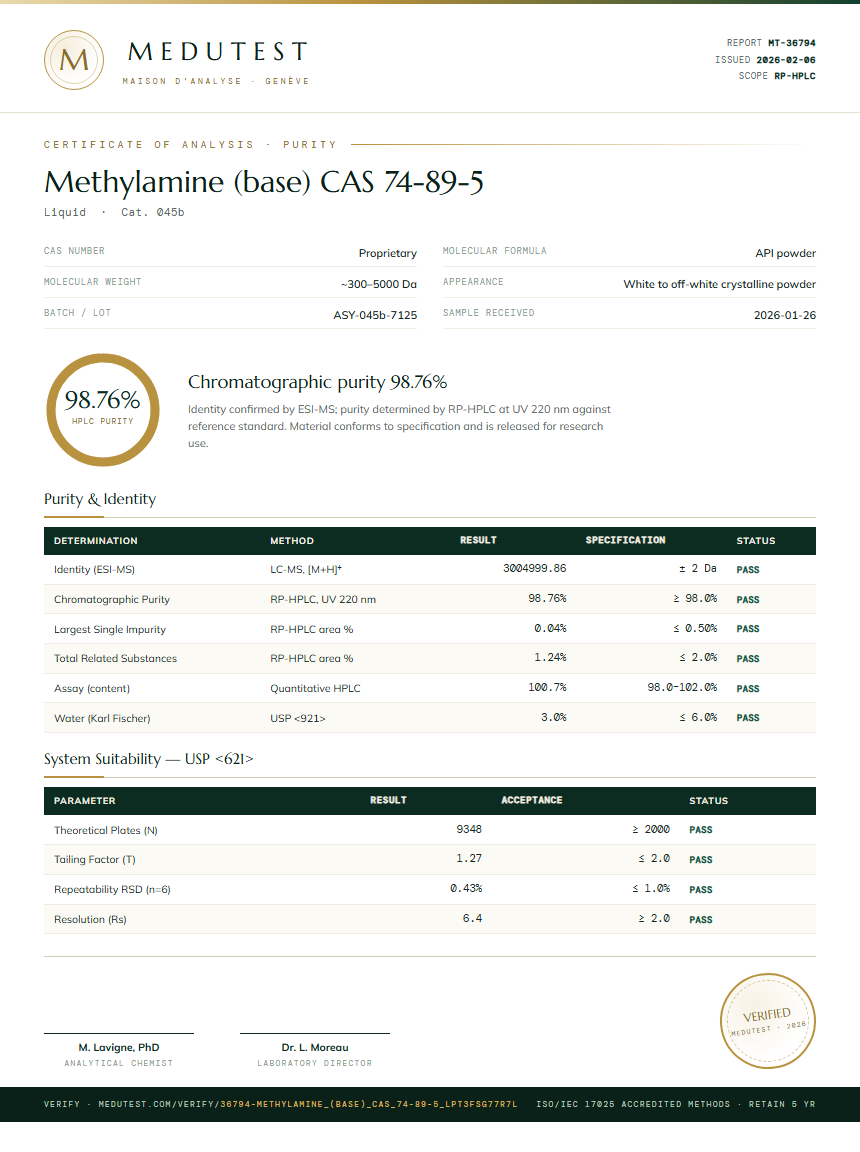 Methylamine (base) CAS 74-89-5 Purity Test Report by Medutest