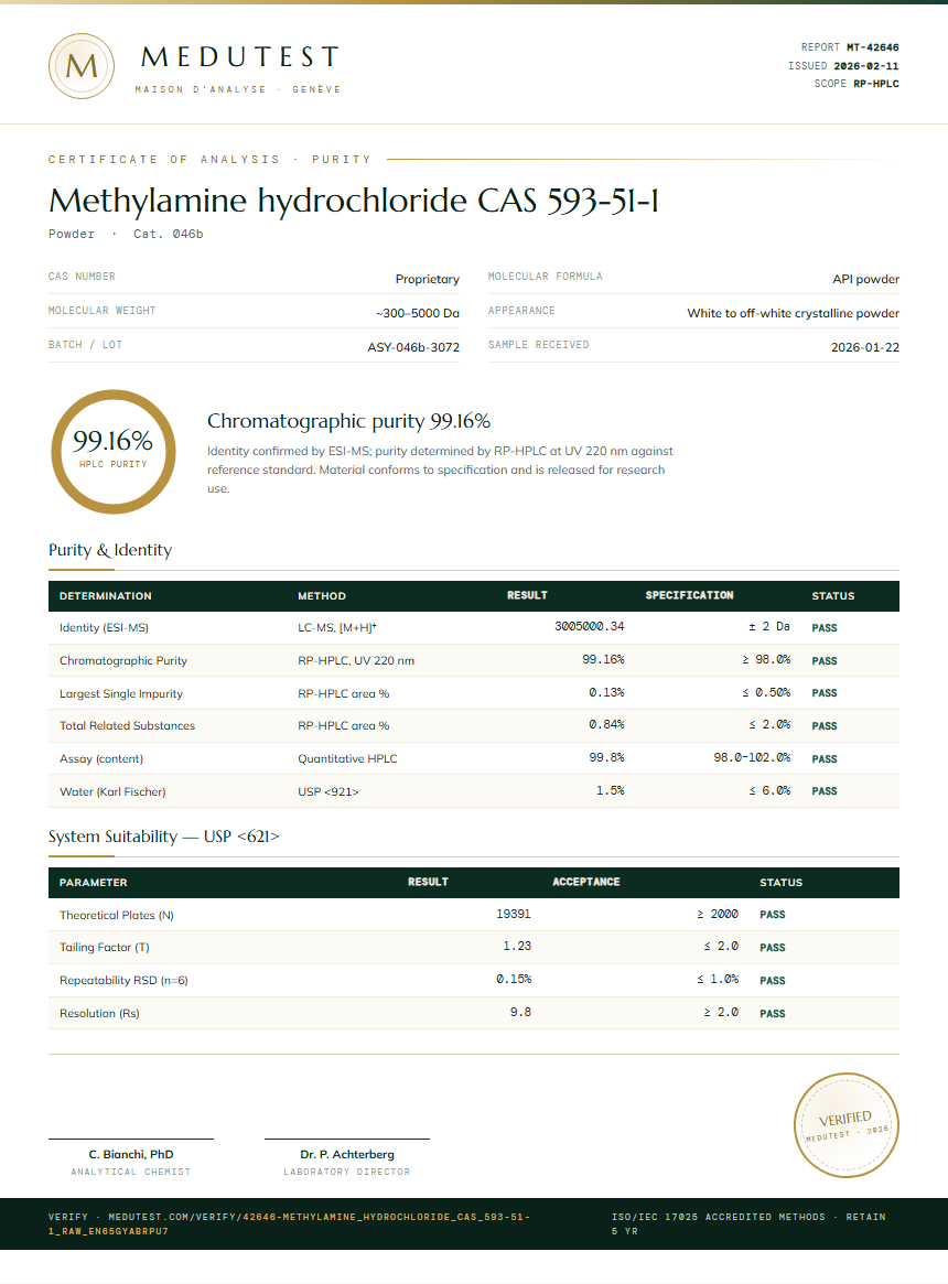 Methylamine hydrochloride CAS 593-51-1 Purity Test Report by Medutest