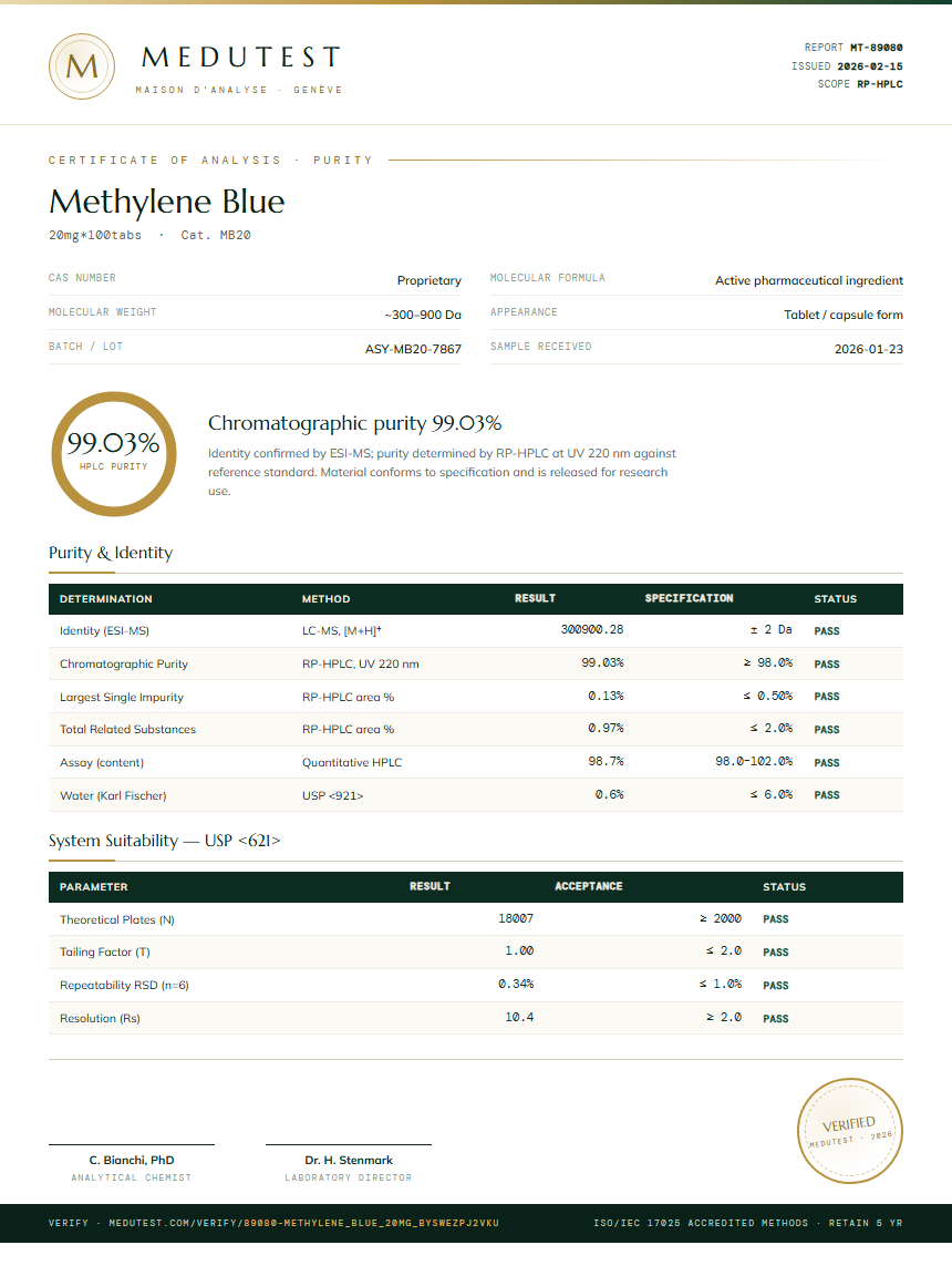 Methylene Blue Purity Test Report by Medutest