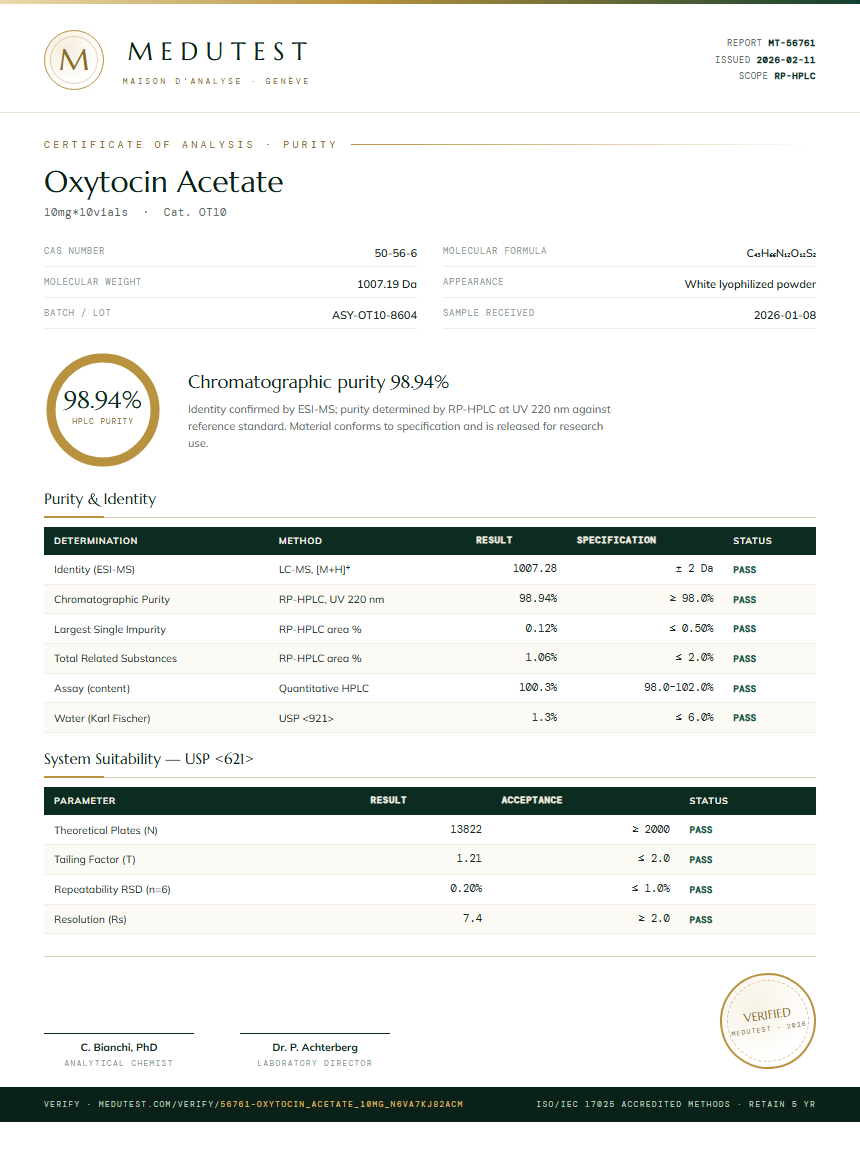 Oxytocin Acetate Purity Test Report by Medutest