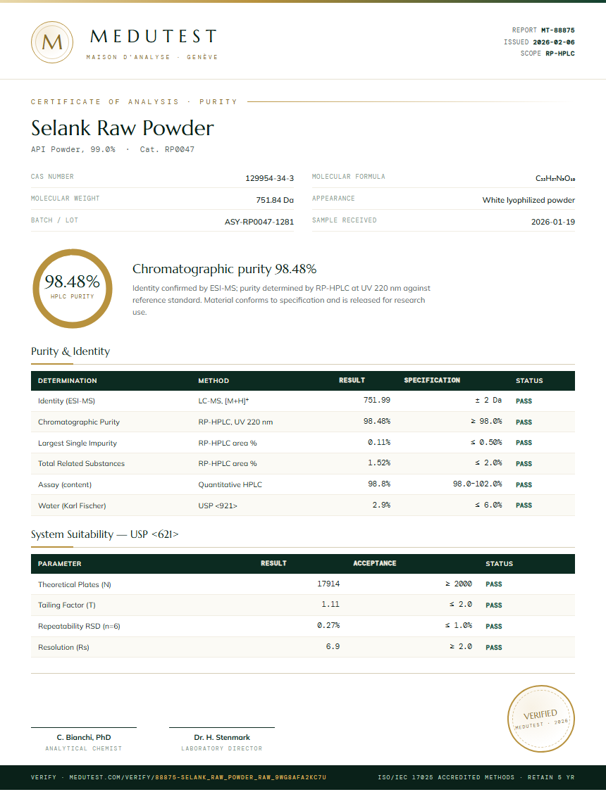 Selank Raw Powder Purity Test Report by Medutest