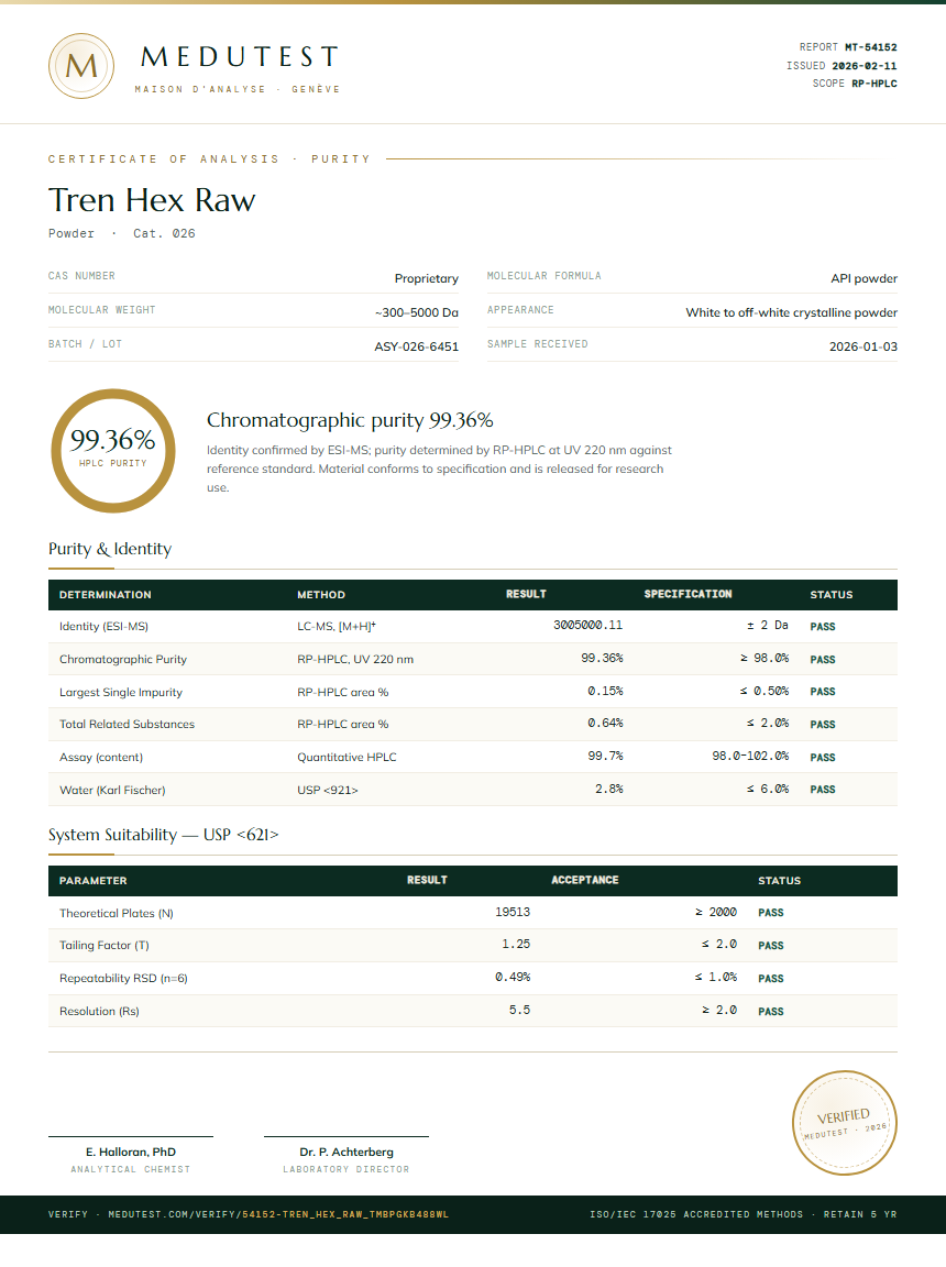 Tren Hex Raw Purity Test Report by Medutest