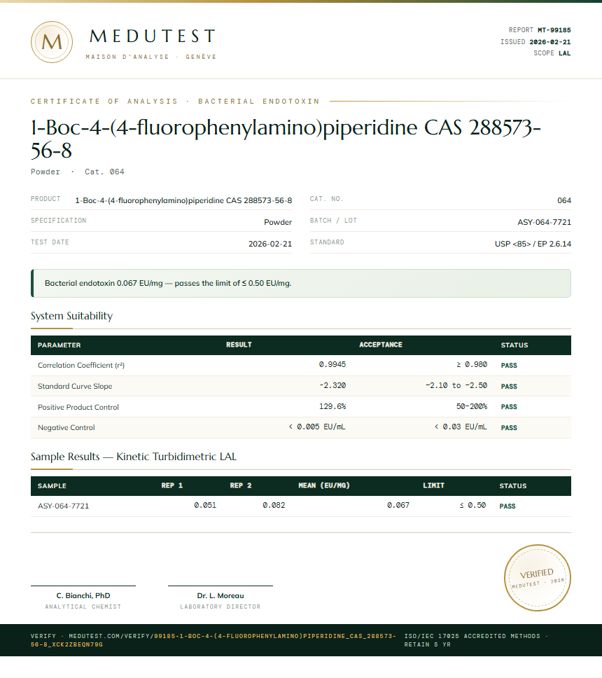 1-Boc-4-(4-fluorophenylamino)piperidine CAS 288573-56-8 Endotoxin report by Medutest