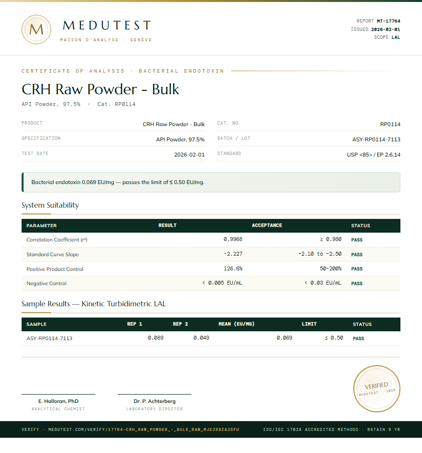 CRH Raw Powder - Bulk Endotoxin report by Medutest