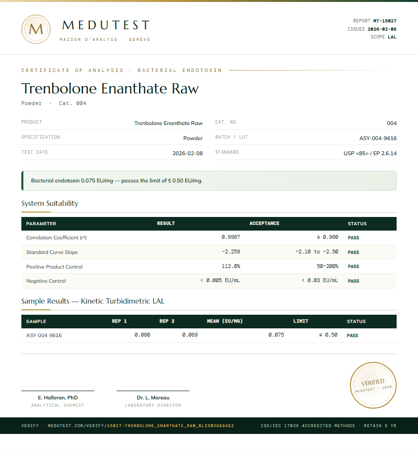Trenbolone Enanthate Raw Endotoxin report by Medutest