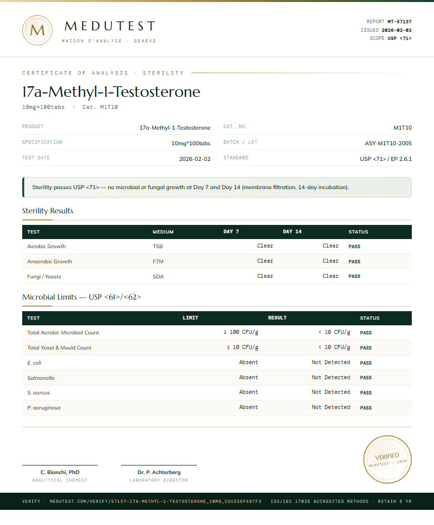 17a-Methyl-1-Testosterone Sterility report by Medutest