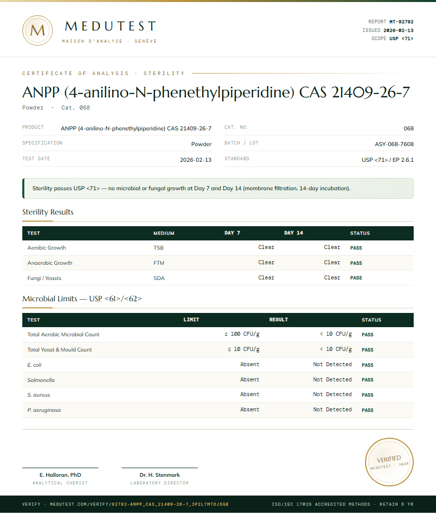 ANPP (4-anilino-N-phenethylpiperidine) CAS 21409-26-7 Sterility report by Medutest