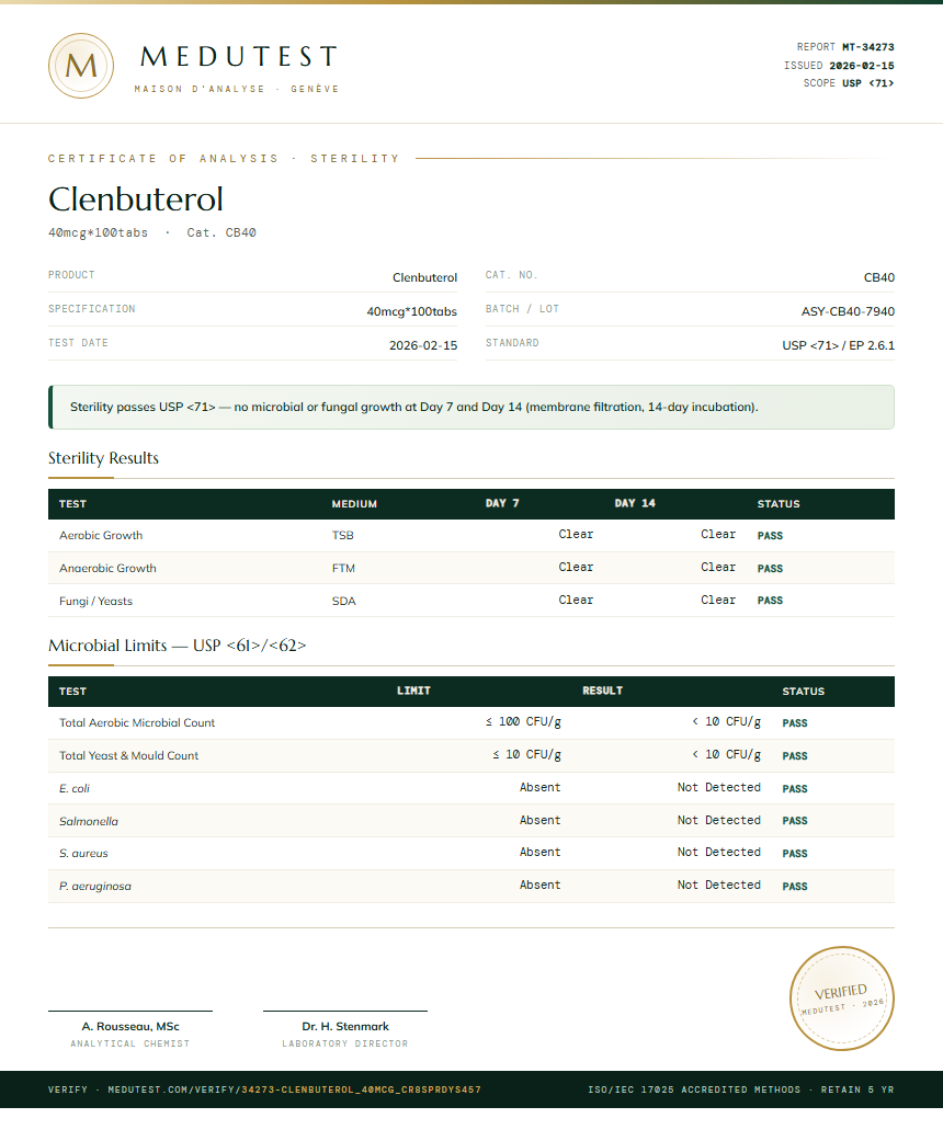 Clenbuterol Sterility report by Medutest
