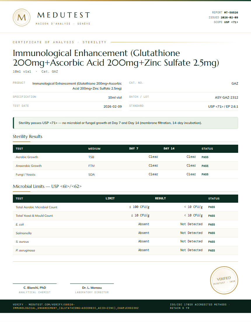 Immunological Enhancement (Glutathione 200mg+Ascorbic Acid 200mg+Zinc Sulfate 2.5mg) Sterility report by Medutest