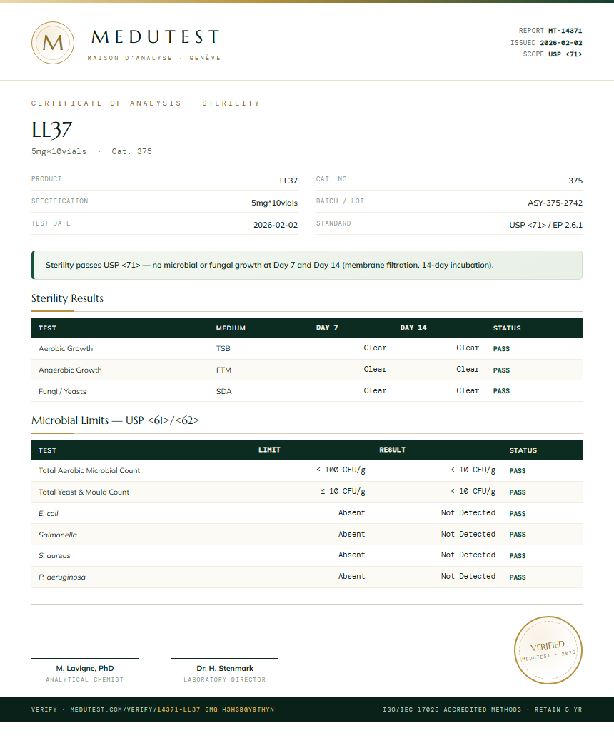 LL37 Sterility report by Medutest