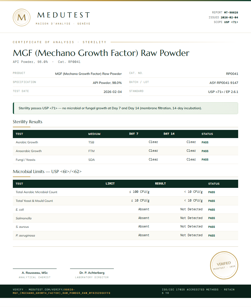 MGF (Mechano Growth Factor) Raw Powder Sterility report by Medutest