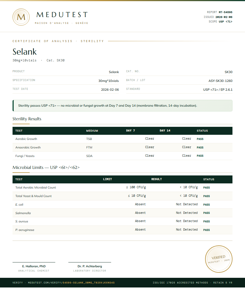 Selank Sterility report by Medutest