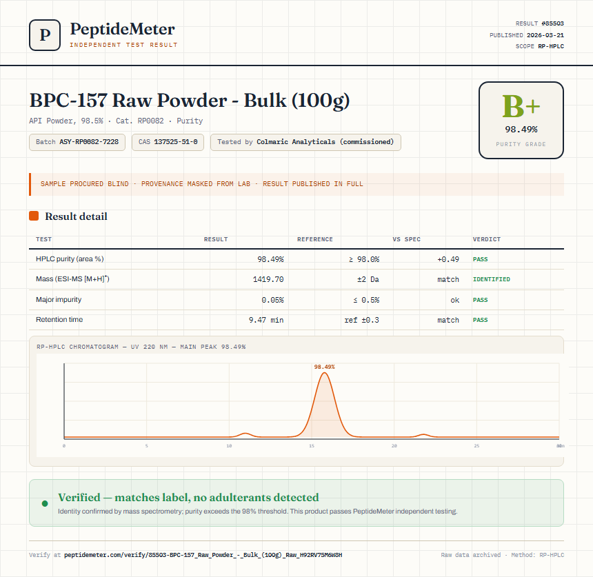 BPC-157 Raw Powder - Bulk (100g) Purity (HPLC) report by PeptideMeter