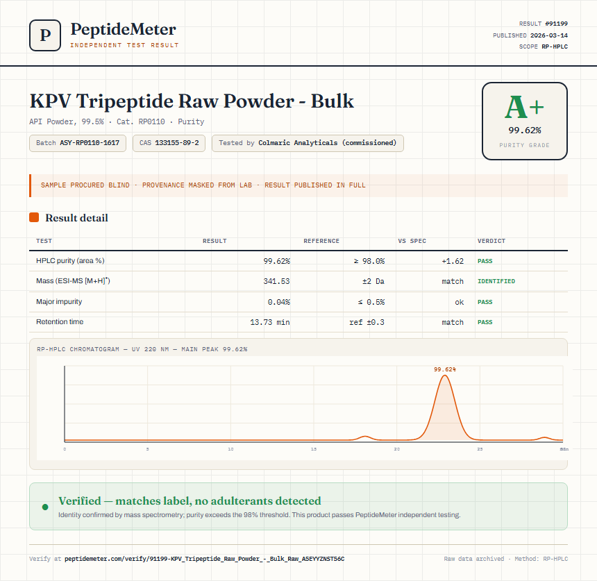 KPV Tripeptide Raw Powder - Bulk Purity (HPLC) report by PeptideMeter