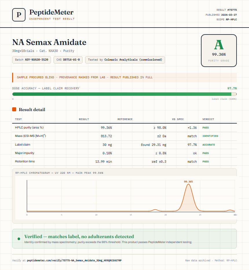 NA Semax Amidate Purity (HPLC) report by PeptideMeter