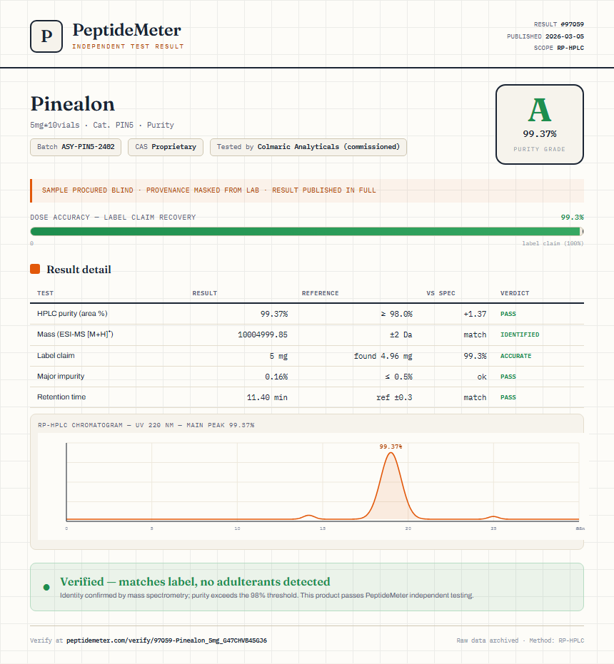 Pinealon Purity (HPLC) report by PeptideMeter