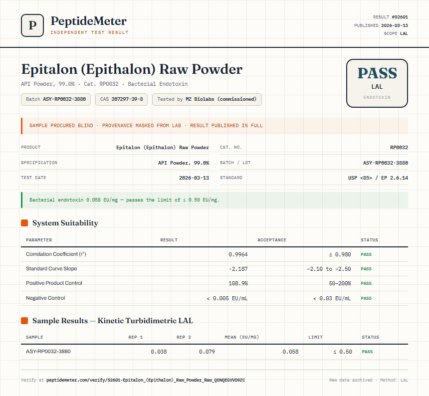 Epitalon (Epithalon) Raw Powder Endotoxin report by PeptideMeter