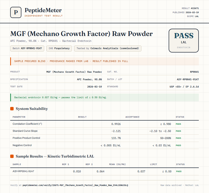 MGF (Mechano Growth Factor) Raw Powder Endotoxin report by PeptideMeter