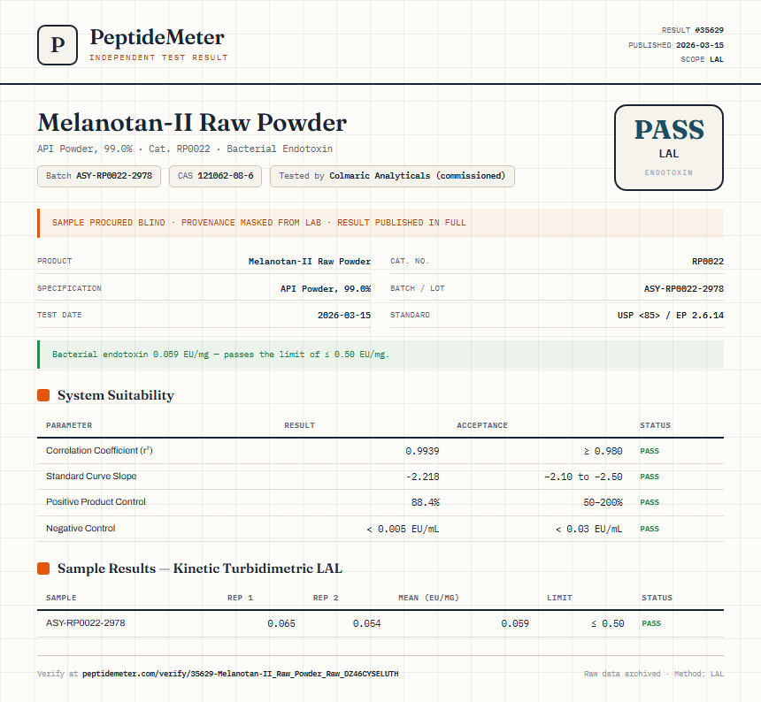 Melanotan-II Raw Powder Endotoxin report by PeptideMeter