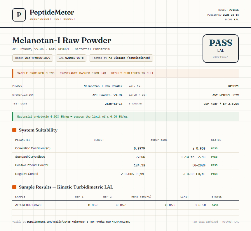 Melanotan-I Raw Powder Endotoxin report by PeptideMeter