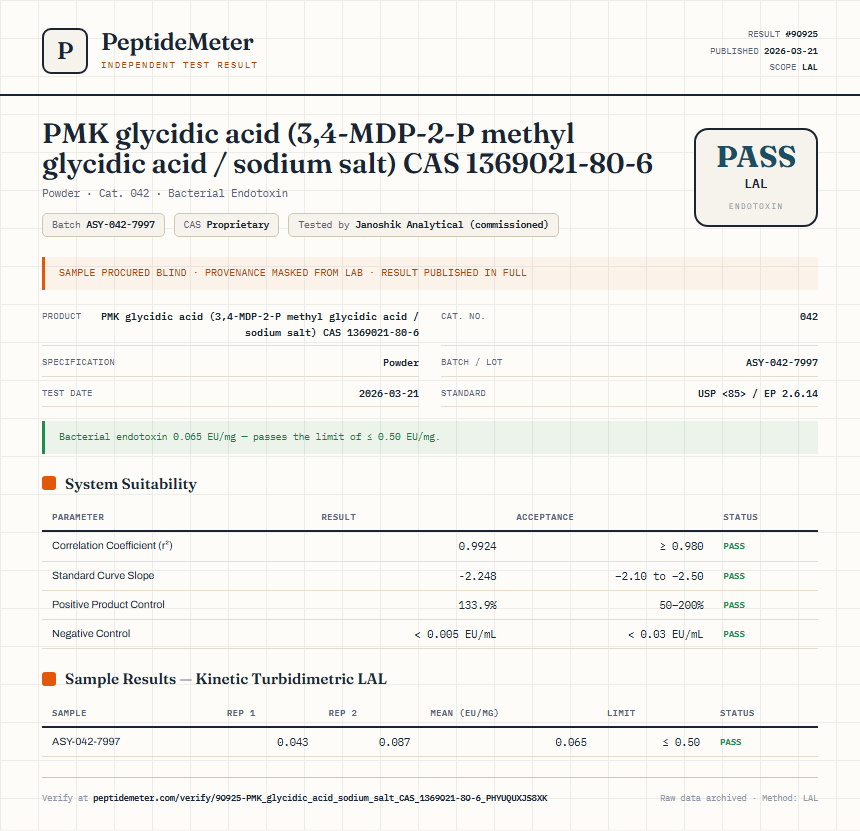PMK glycidic acid (3,4-MDP-2-P methyl glycidic acid / sodium salt) CAS 1369021-80-6 Endotoxin report by PeptideMeter