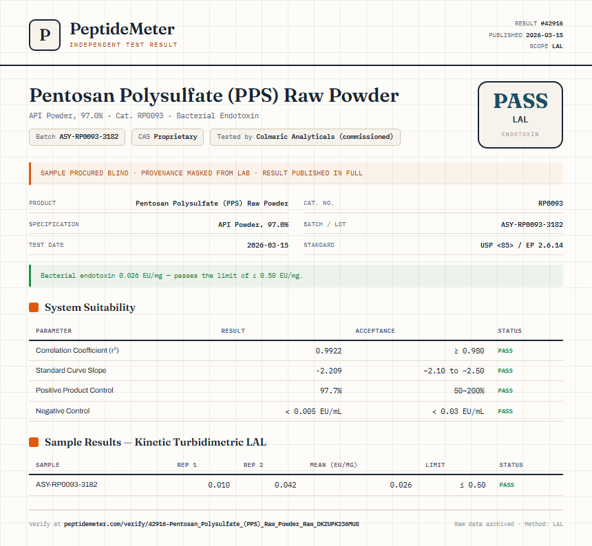 Pentosan Polysulfate (PPS) Raw Powder Endotoxin report by PeptideMeter