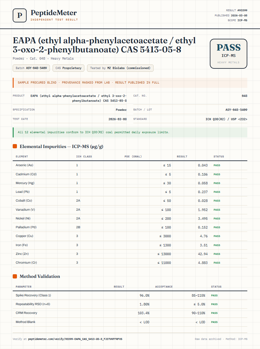 EAPA (ethyl alpha-phenylacetoacetate / ethyl 3-oxo-2-phenylbutanoate) CAS 5413-05-8 Heavy Metals report by PeptideMeter