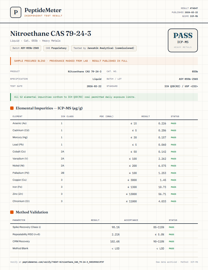 Nitroethane CAS 79-24-3 Heavy Metals report by PeptideMeter