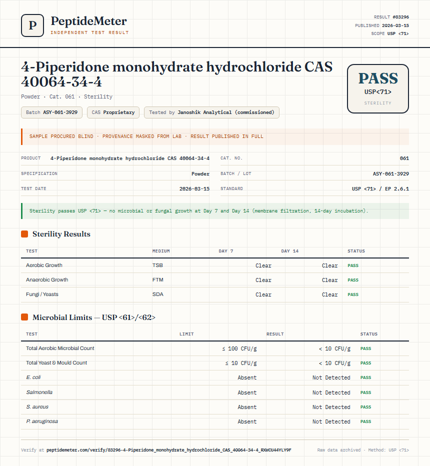 4-Piperidone monohydrate hydrochloride CAS 40064-34-4 Sterility report by PeptideMeter