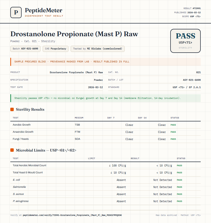 Drostanolone Propionate (Mast P) Raw Sterility report by PeptideMeter