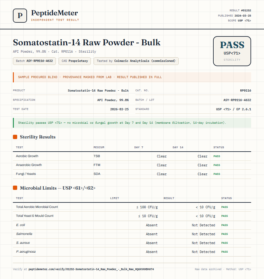 Somatostatin-14 Raw Powder - Bulk Sterility report by PeptideMeter