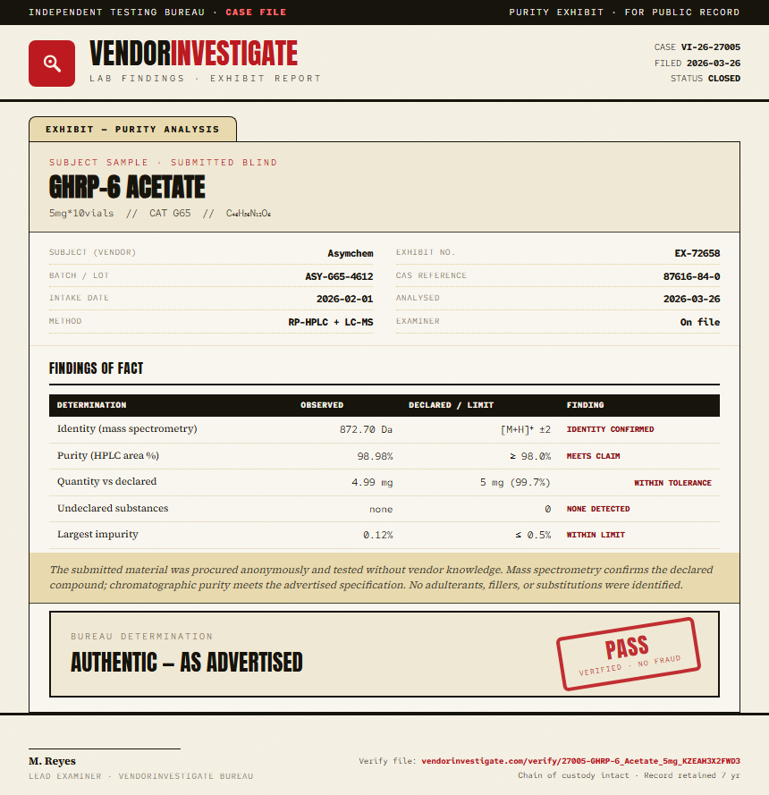 GHRP-6 Acetate Purity (HPLC) report by VendorInvestigate