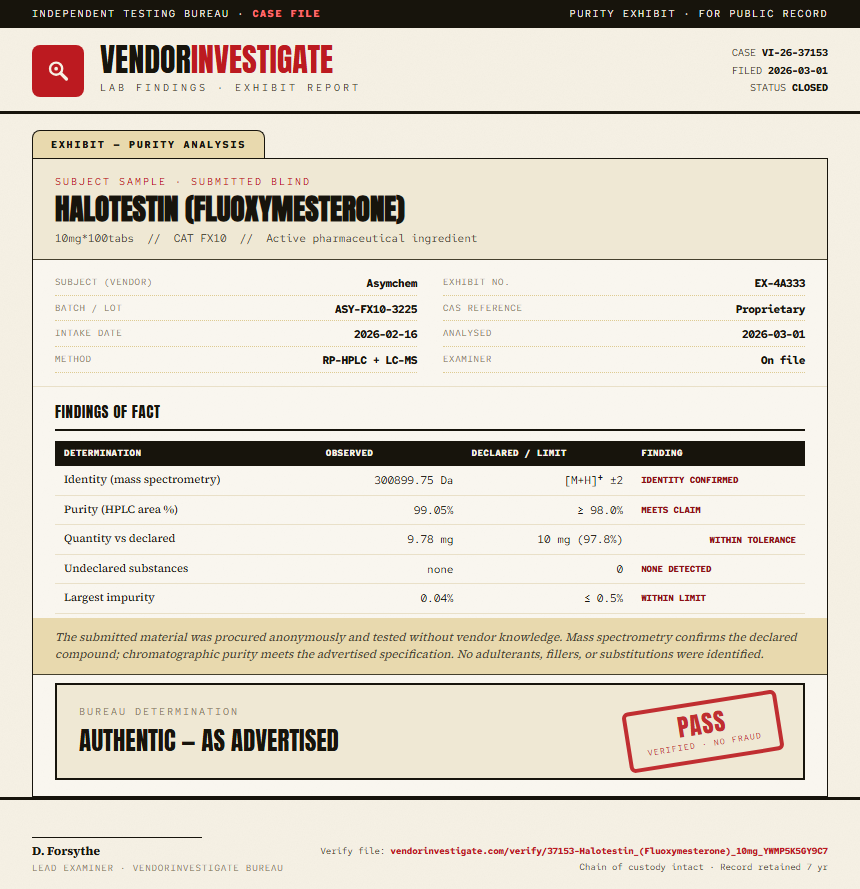 Halotestin (Fluoxymesterone) Purity (HPLC) report by VendorInvestigate