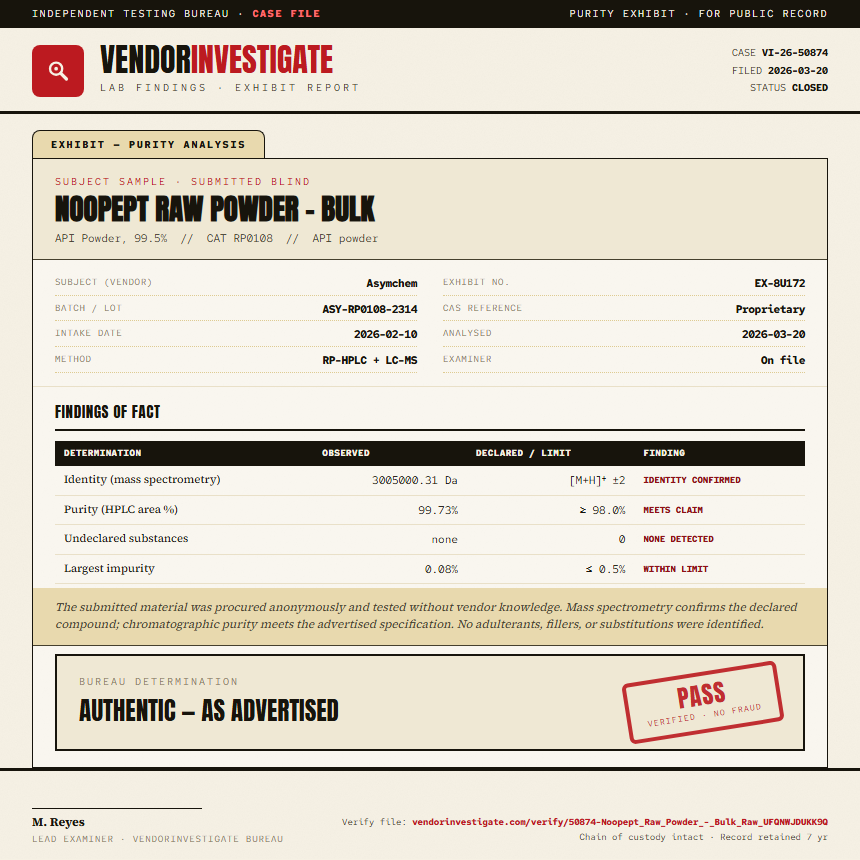 Noopept Raw Powder - Bulk Purity (HPLC) report by VendorInvestigate