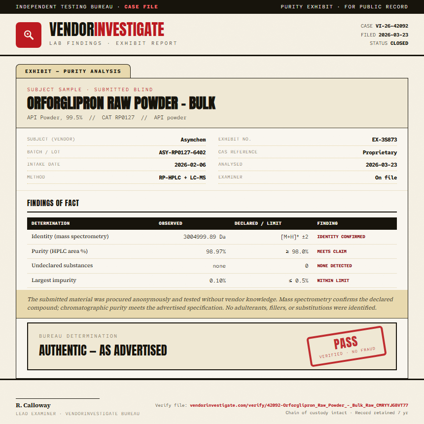 Orforglipron Raw Powder - Bulk Purity (HPLC) report by VendorInvestigate