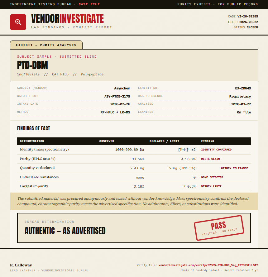 PTD-DBM Purity (HPLC) report by VendorInvestigate