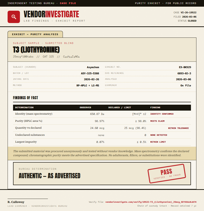 T3 (Liothyronine) Purity (HPLC) report by VendorInvestigate