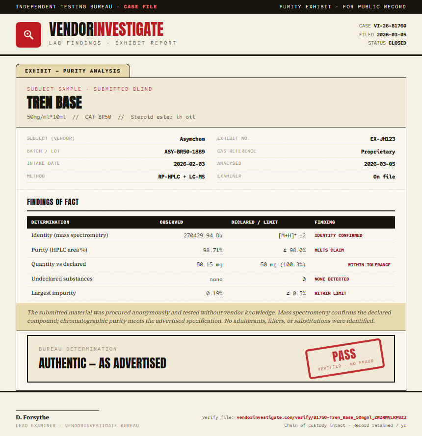 Tren Base Purity (HPLC) report by VendorInvestigate