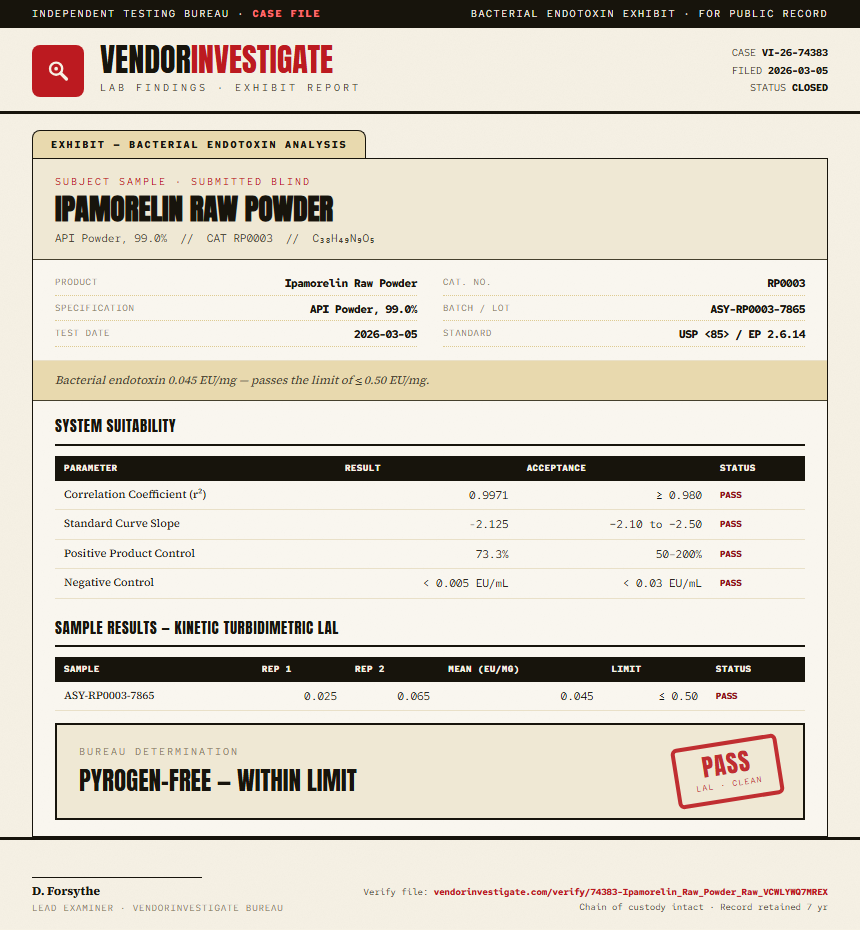 Ipamorelin Raw Powder Endotoxin report by VendorInvestigate